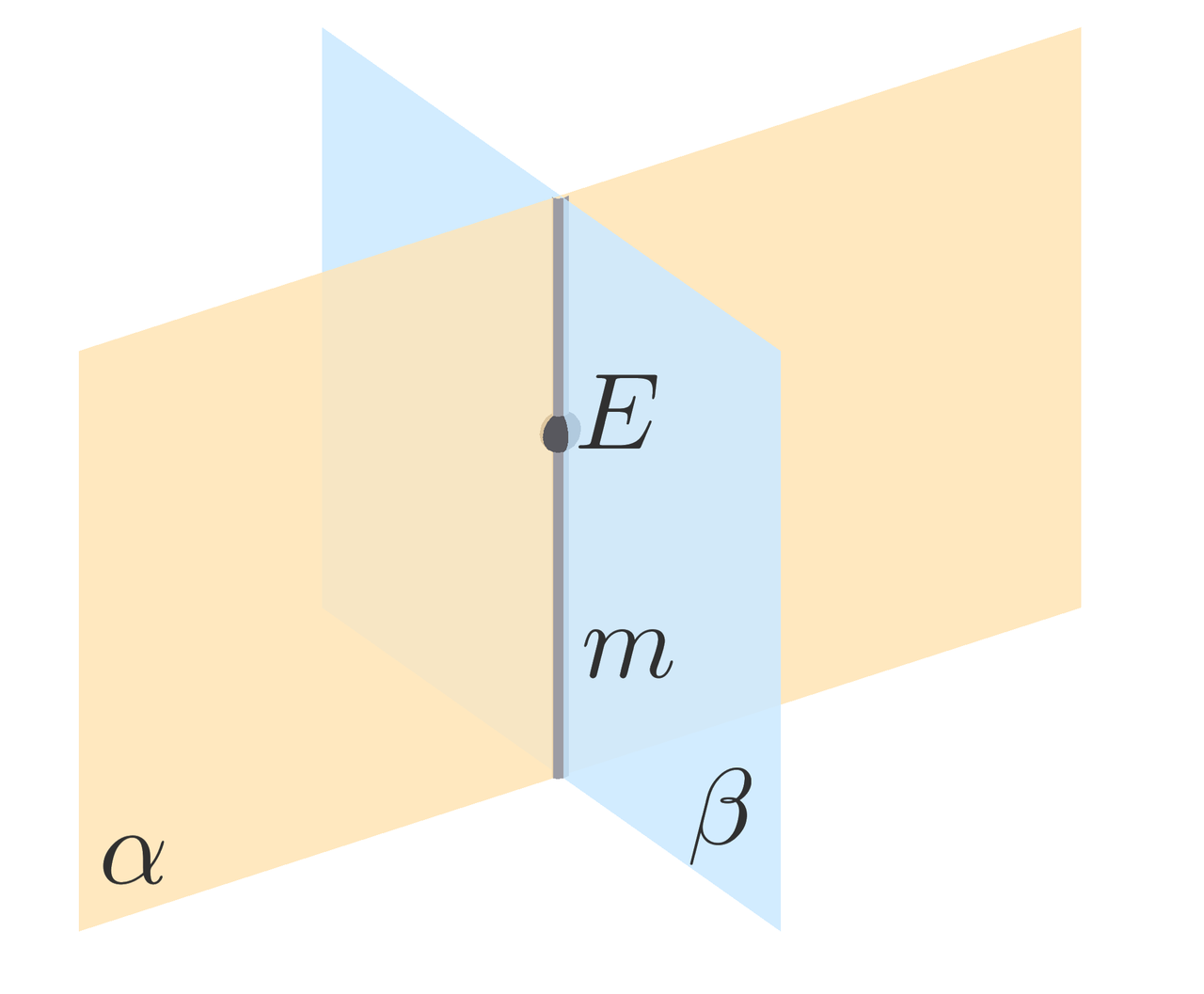 axiom3.webp